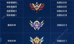 飞车手游s16最新爆料,飞车手游全新变革，速度与激情再升级！